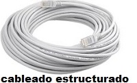 cableado